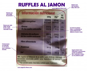 información nutricional rufless al jamon